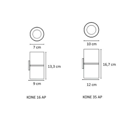 icone-luce-kone-ap-5