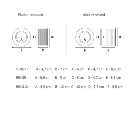 icone-luce-ring-7-9-12-6