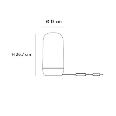 gople-plug-misure