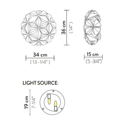 LA VIE MINI CW SCHEDA TECNICA