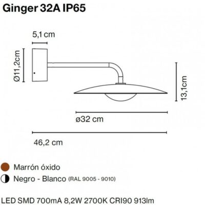 GINGER 32A IP65 WALL MARSET SCHEDA TECNICA