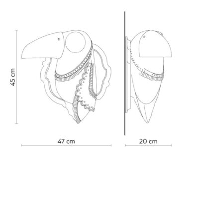 CUBANO SCHEDA TECNICA